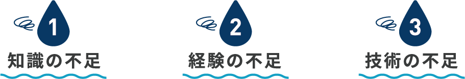 知識の不足、経験の不足、技術の不足