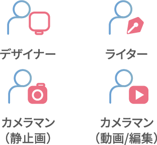 プロによるスピード感ある制作が可能